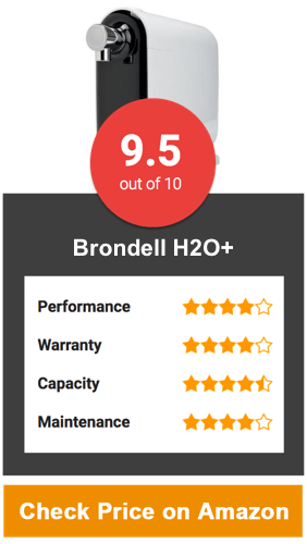Brondell H2O+ Countertop Water Filter