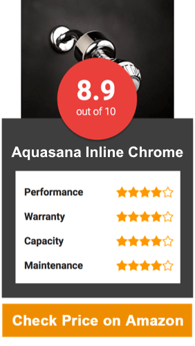 Aquasana Inline Chrome Shower Filter