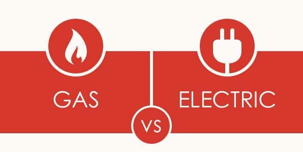 Electric vs. Gas Pressure Washer