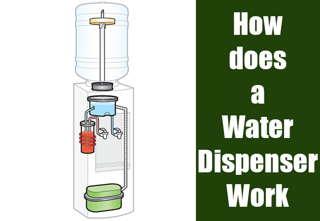 how-does-a-water-dispenser-work-experts-view