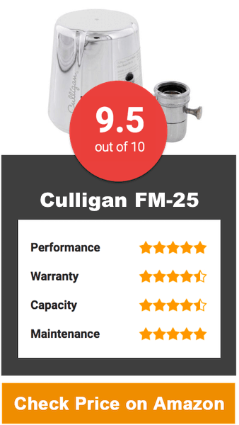 Culligan FM-25 Faucet Water Filter