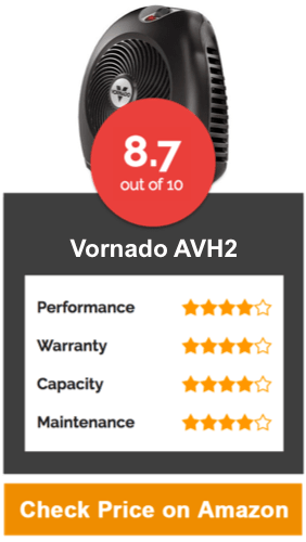 Vornado AVH2 Whole Room Vortex Heater